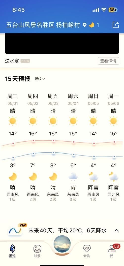 山西今日天气如何?-图3 山西今日天气如何?-图3