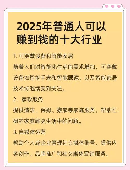 2025投资风口在哪?哪些领域最赚钱?-图1 2025投资风口在哪?哪些领域最赚钱?-图1