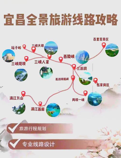 宜昌到山西自驾怎么走？有哪些必去景点？-图1