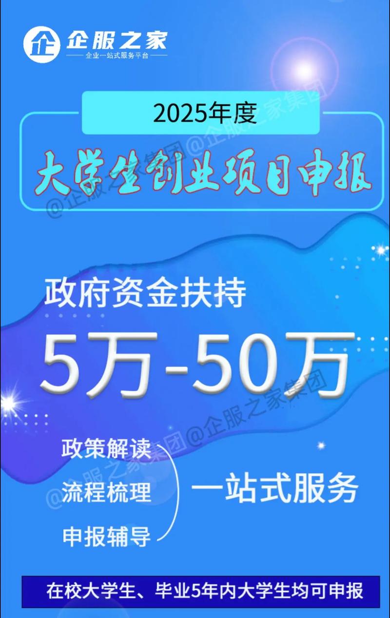 2025年创业投资,哪些项目最值得投?-图3 2025年创业投资,哪些项目最值得投?-图3