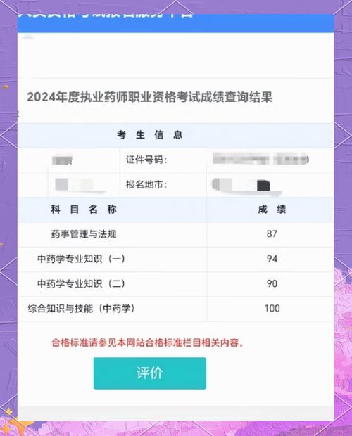 山西省执业药师成绩查询-图1 山西省执业药师成绩查询-图1