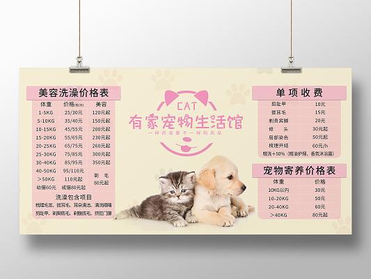 开宠物店投资多少才够？-图1