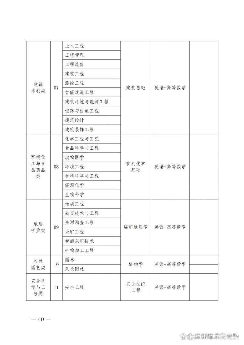 山西事业编考试2025-图1 山西事业编考试2025-图1