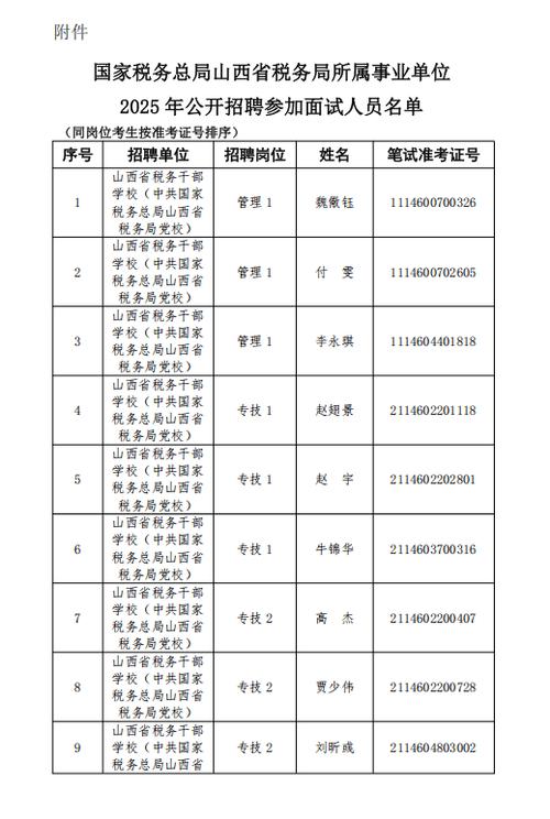 2025山西地税面试考什么？-图1