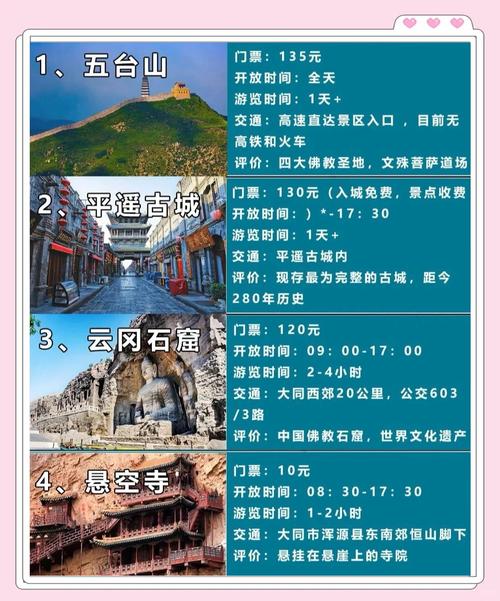 山西云冈石窟距离北京-图2