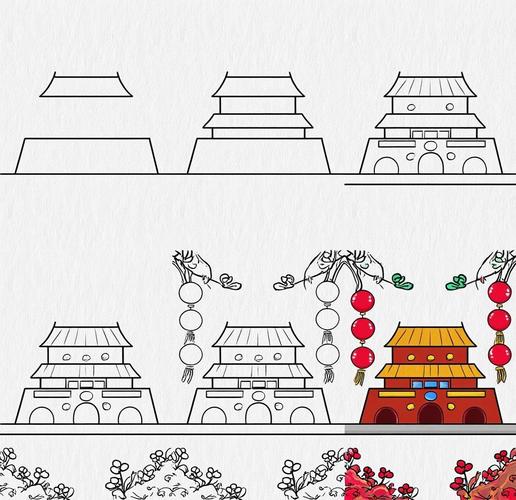 山西景点绘画技巧有哪些？-图1