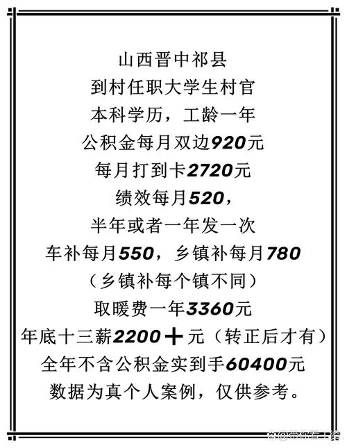 山西大学生村官2025-图3 山西大学生村官2025-图3