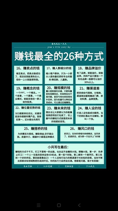 在农村投资什么比较赚钱-图1