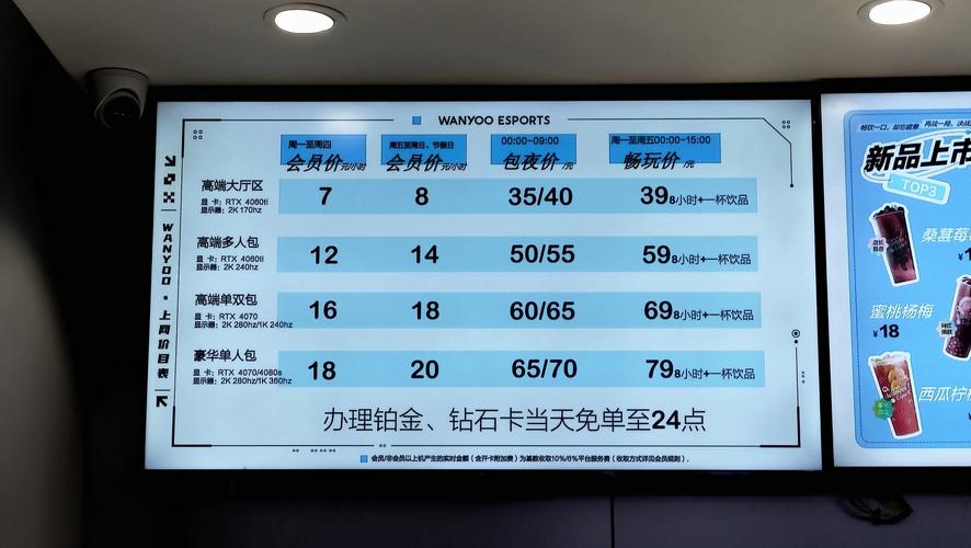 60台网咖投资预算要多少?-图2 60台网咖投资预算要多少?-图2