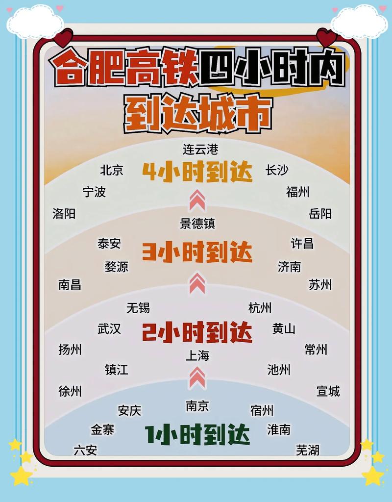 平顶山西到合肥火车怎么坐？-图2