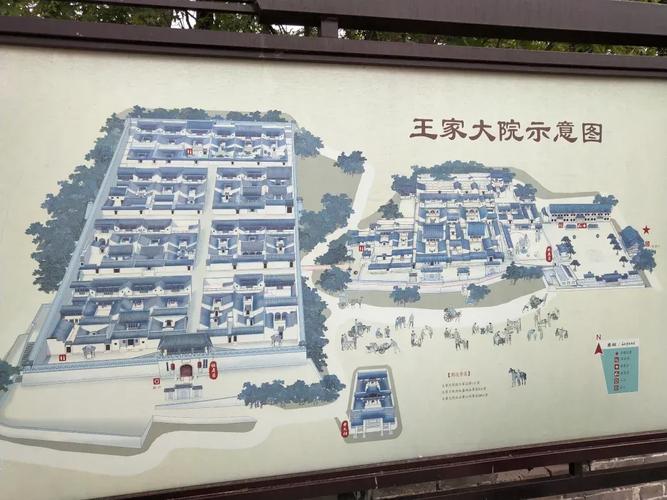 山西旅游王家大院攻略-图1