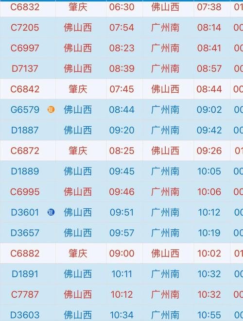 佛山西站列车时刻表几点有车？-图1