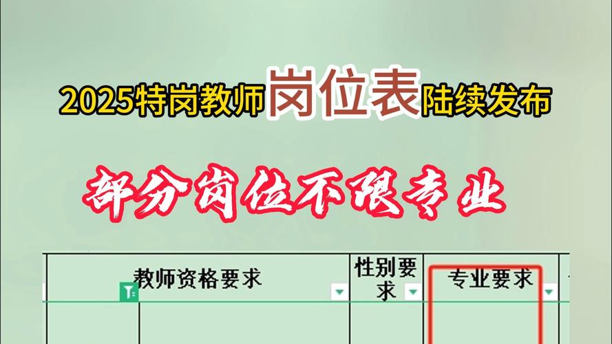 山西特岗老师2025报考条件何时发布?-图3 山西特岗老师2025报考条件何时发布?-图3