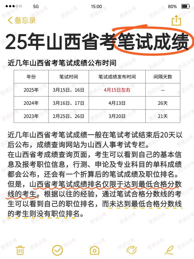 2025山西公考分数线何时公布？-图3