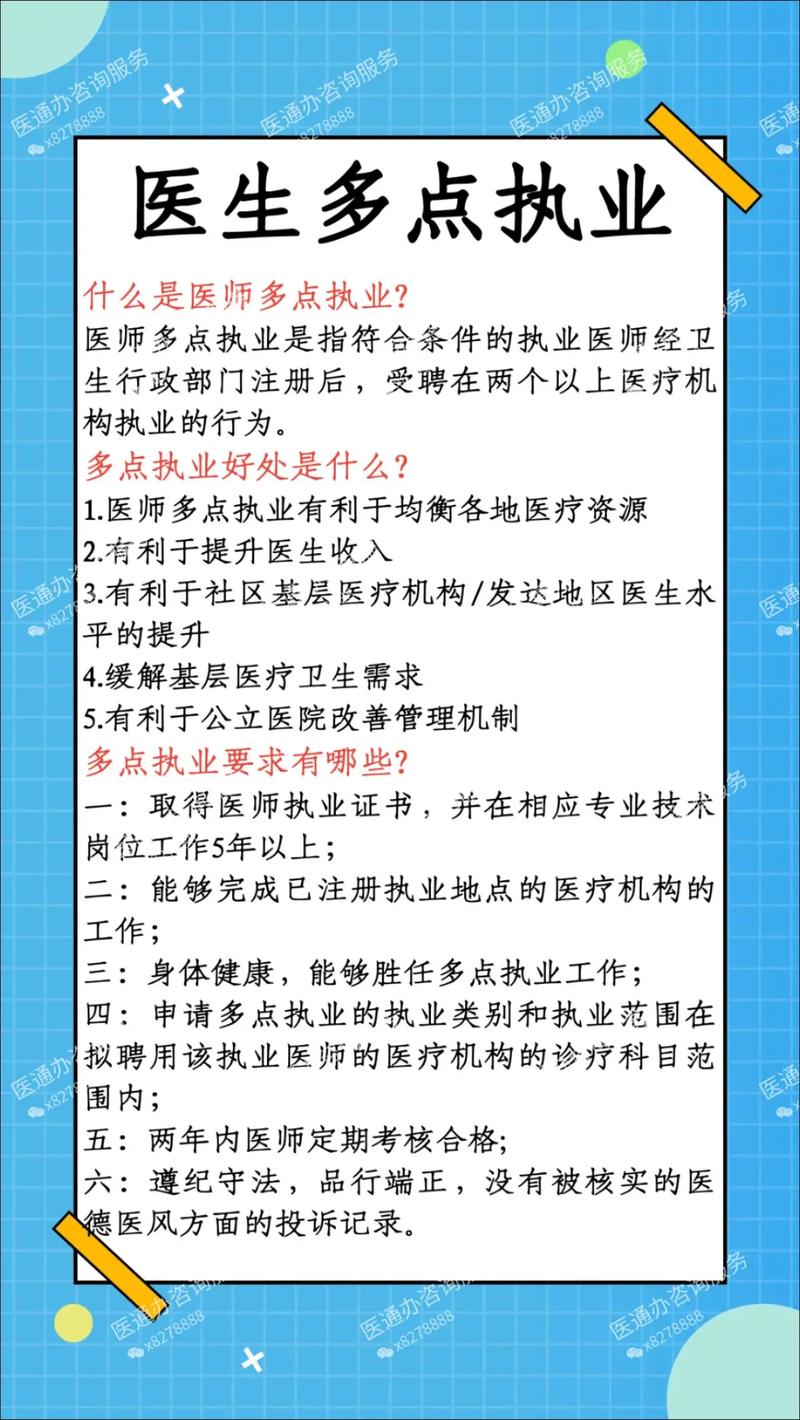 山西执业医师注册时间何时确定？-图3