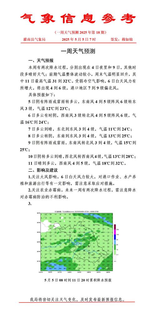 山西沁源一周天气如何?-图2 山西沁源一周天气如何?-图2
