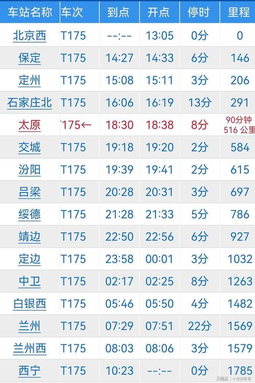 山西到北京高铁时刻表几点有车？-图3