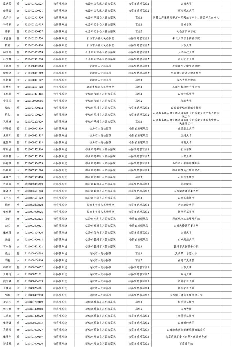 2025山西公基长治考什么?-图1 2025山西公基长治考什么?-图1
