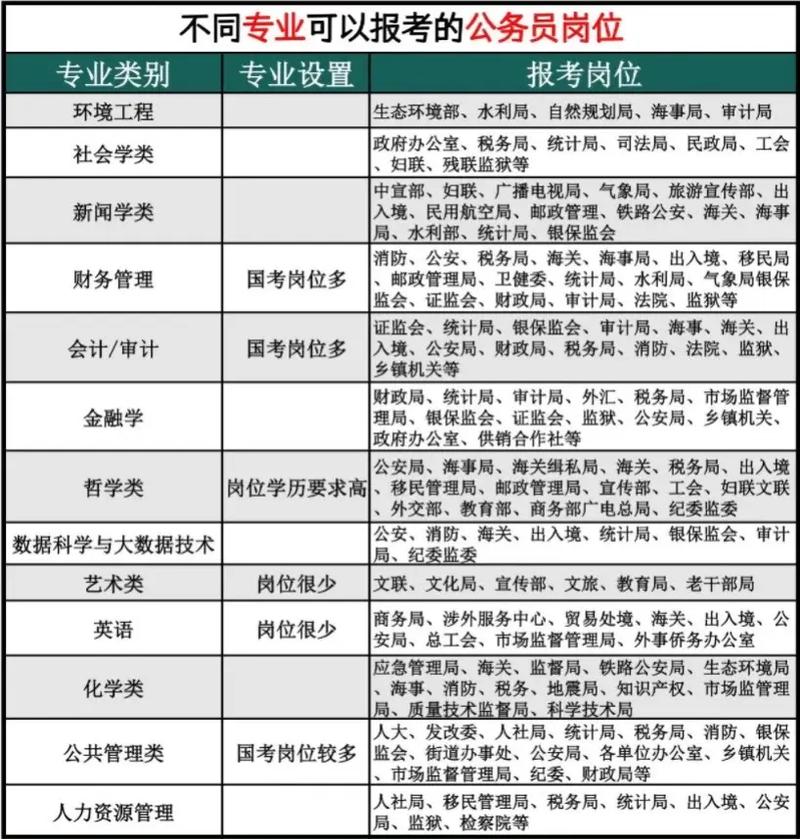 2025山西公基长治考什么?-图3 2025山西公基长治考什么?-图3