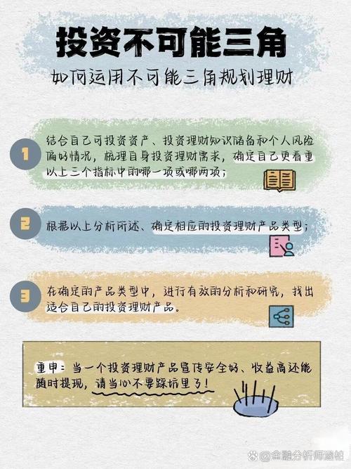 项目投资环保投资怎么-图1