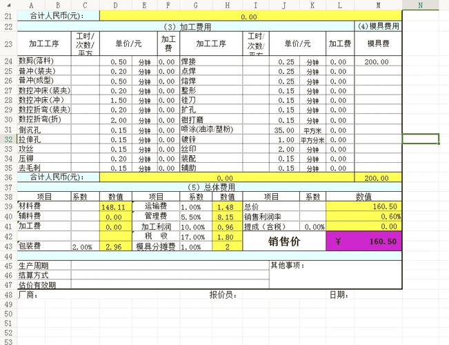开五金店要投多少钱?-图1 开五金店要投多少钱?-图1