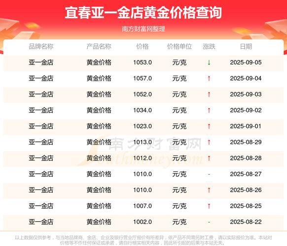 开五金店要投多少钱?-图2 开五金店要投多少钱?-图2