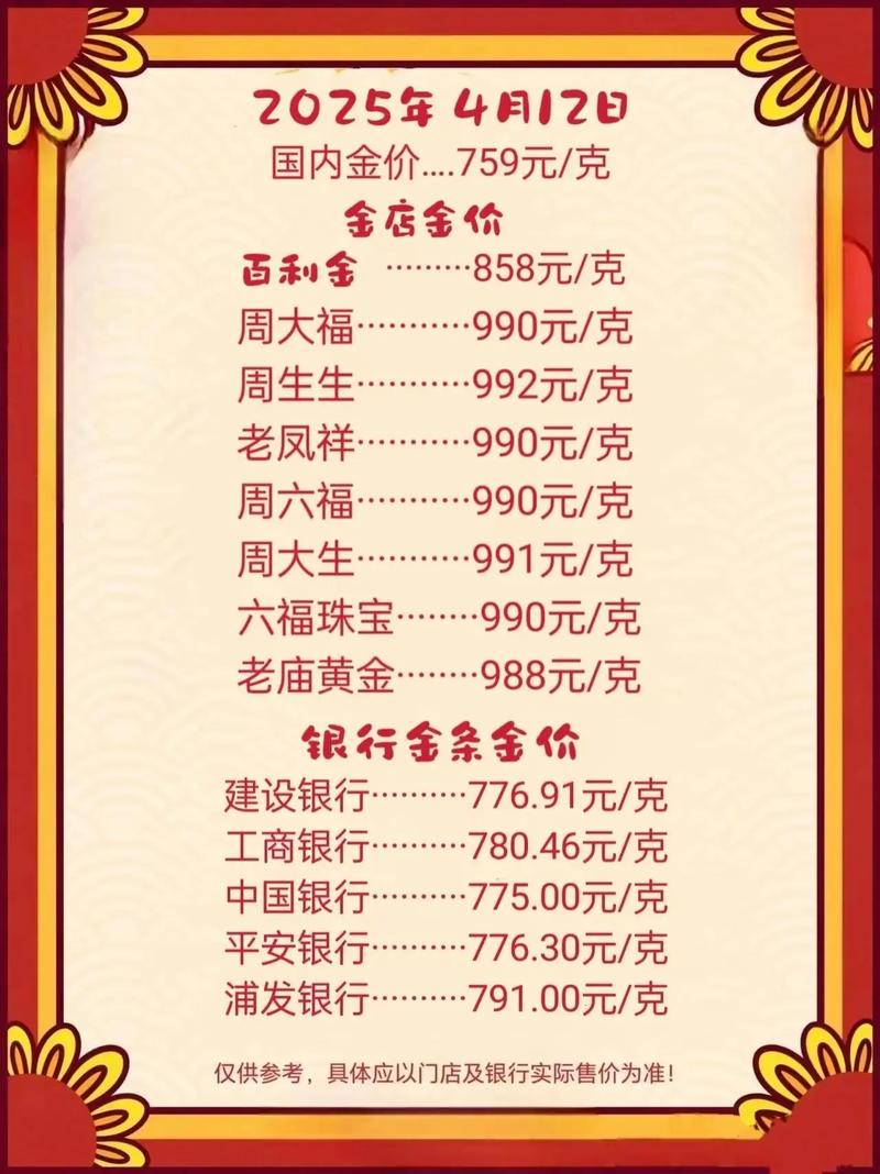 五金店一年投资多少?-图2 五金店一年投资多少?-图2