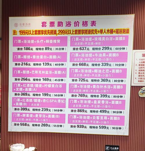 开一家汗蒸馆要投资多少钱？-图1