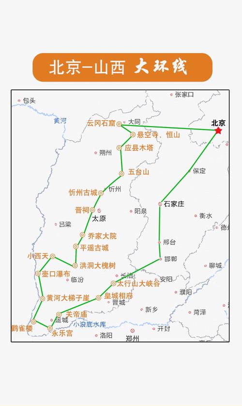 北京到山西五一自驾游-图1 北京到山西五一自驾游-图1