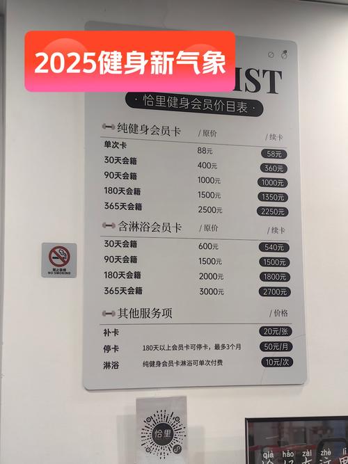 健身房投资方案怎么写？关键步骤有哪些？-图2