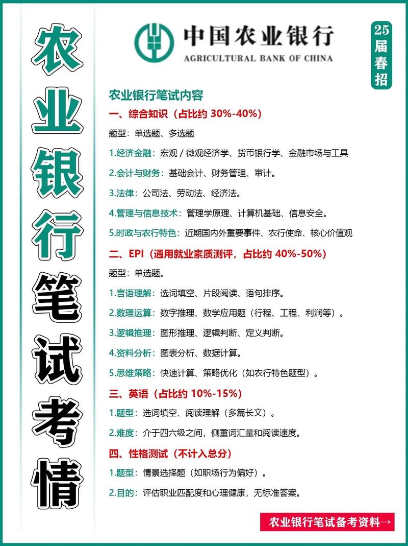 山西农行2025校招何时启动？招哪些岗位？-图1