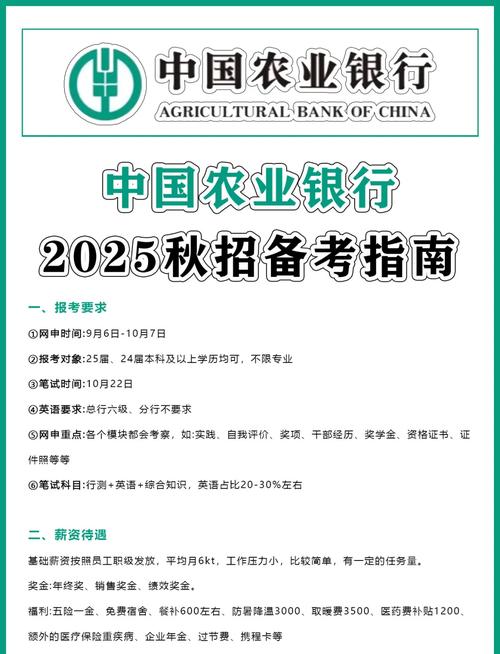 山西农行2025校招何时启动？招哪些岗位？-图2