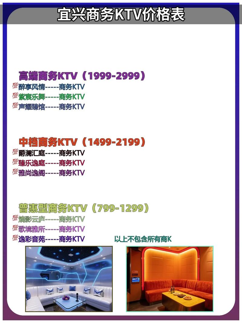 开一家酒吧大概要投多少钱？-图1