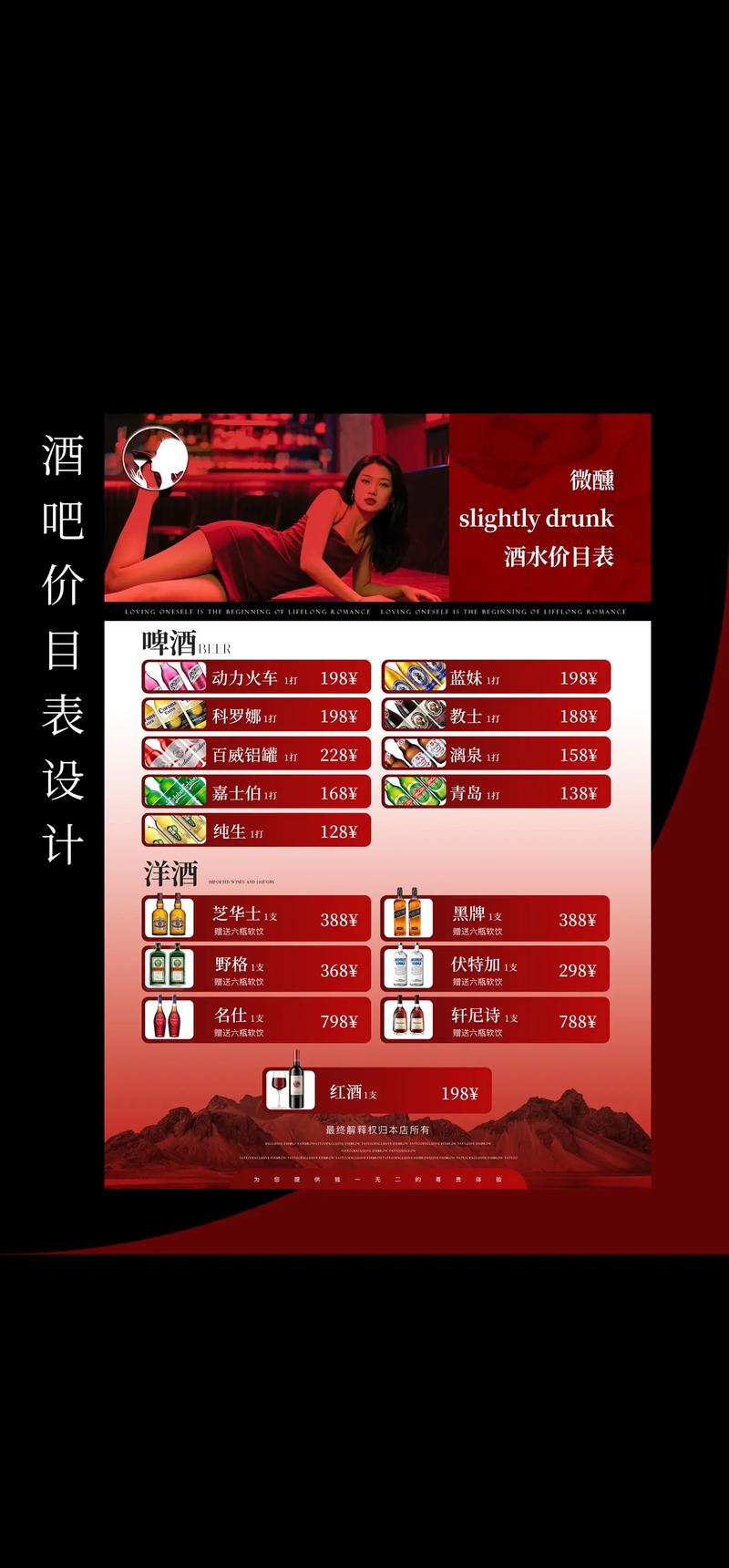 开一家酒吧大概要投多少钱？-图2