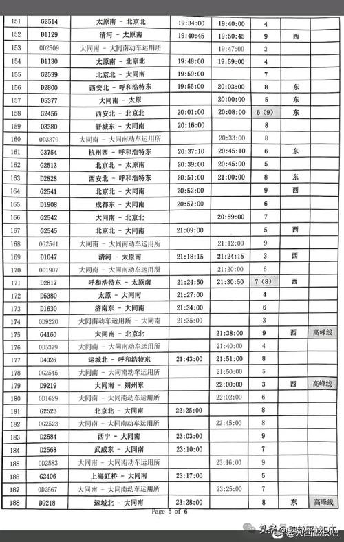青岛到大同火车怎么坐？时间票价多少？-图2