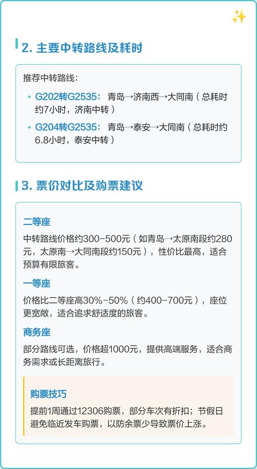 青岛到大同火车怎么坐？时间票价多少？-图1