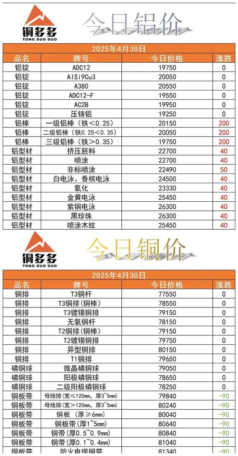 杂货五金店投资多少钱-图1