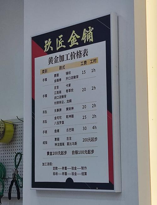 杂货五金店投资多少钱-图2