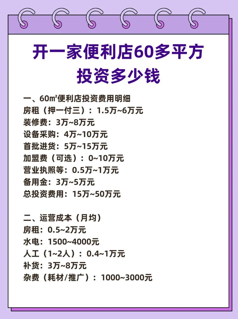 十元店投资多少能开？门槛高吗？-图2