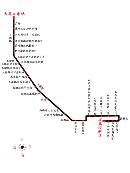 山西大医院公交路线怎么走？-图3