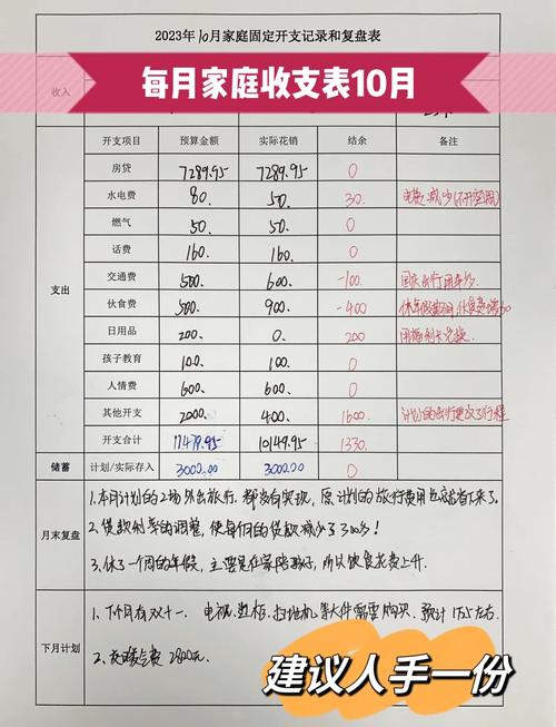 投资一个全家要多少钱?-图3 投资一个全家要多少钱?-图3