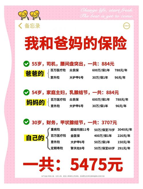 投资一个全家要多少钱?-图2 投资一个全家要多少钱?-图2