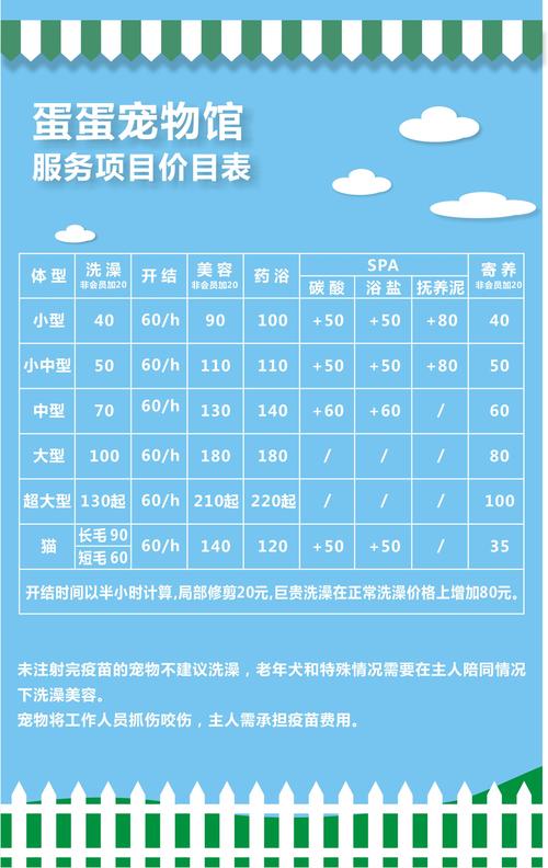 开家干洗店要花多少钱？-图3