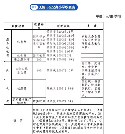 开幼儿园要投多少钱?-图3 开幼儿园要投多少钱?-图3
