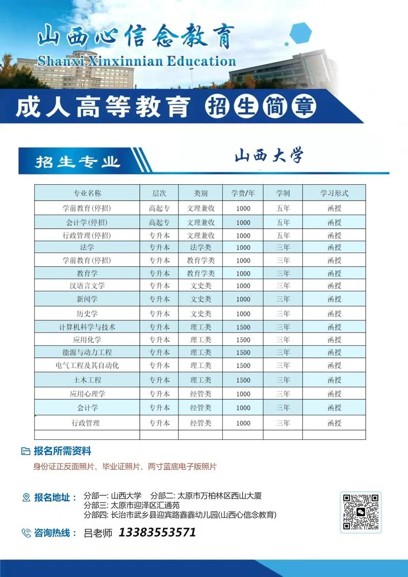 2025山西特岗录取何时出结果？-图2