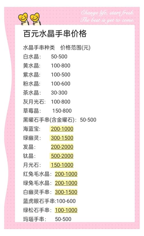 化妆品行业投资门槛到底有多高？-图2