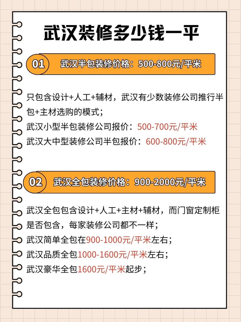 软装生意投资要多少?-图2 软装生意投资要多少?-图2