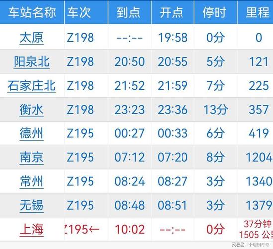 上海到山西高铁时刻表-图1 上海到山西高铁时刻表-图1