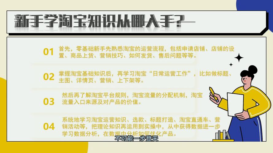 开网店到底要投多少钱？-图3