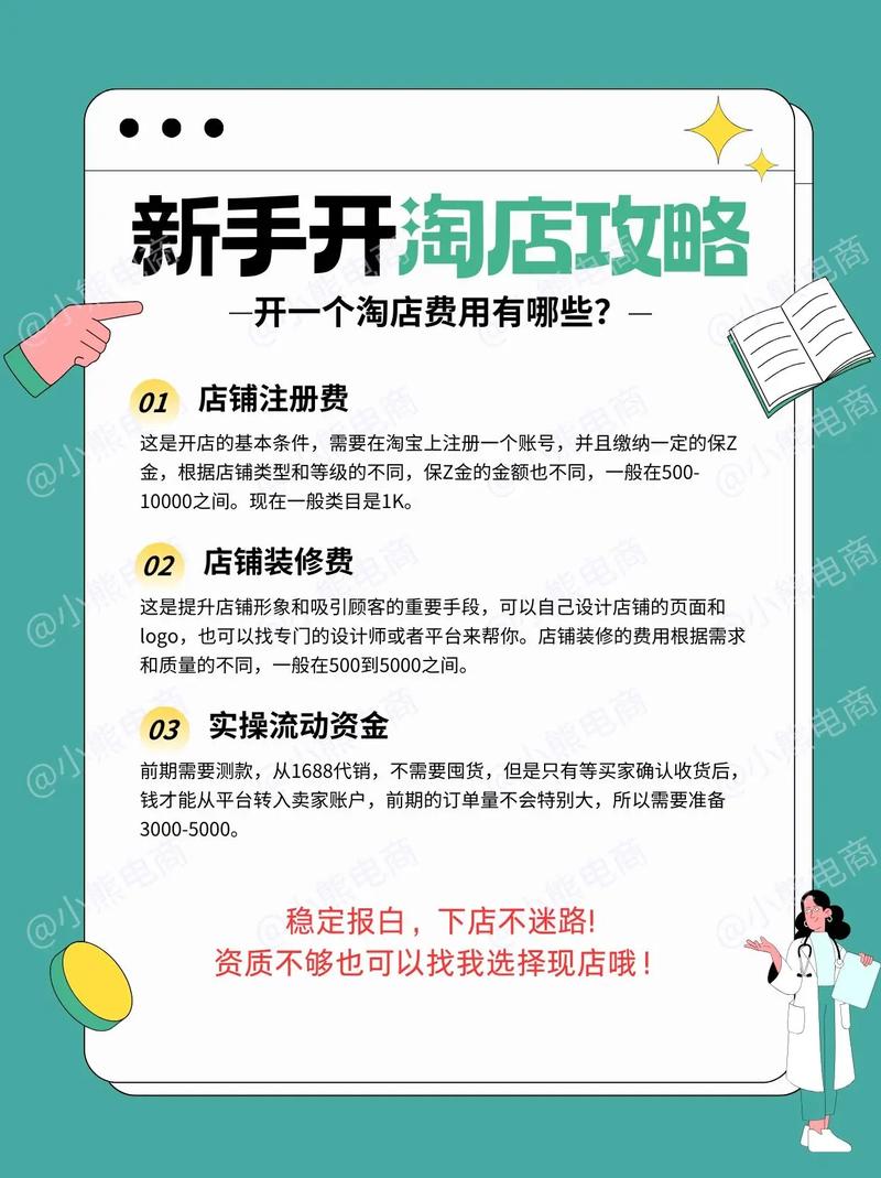 开网店到底要投多少钱？-图2